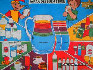 140 *Mural Didáctico Impreso e/Pellón* (125×125 cm.) Jarra del Buen Beber – Mayoreo Didáctico 140 *Mural Didáctico Impreso e/Pellón* (125×125 cm.) Jarra del Buen Beber – Mayoreo Didáctico