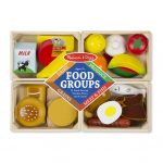 10271 *Grupos de Alimentos e/Madera*. (31x21cm.) 21Pcs. - Imagen 3