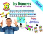 FON1002 *Los Números en Español* Decorado Impreso e/Cartulina. (60x50 cm.) 26 Pcs. - Imagen 2