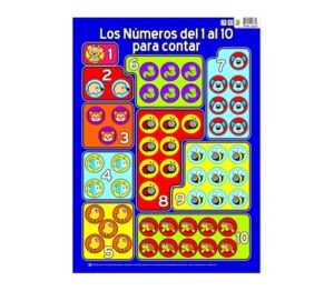 FON383 *Números del 1 al 10 para Contar* (45x60 cm.) - Imagen 2