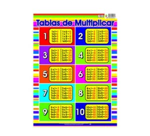MD546 *Tablas de Multiplicar Rayitas* (60x45 cm.) - Imagen 2