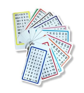 0001 *Llavero de Tablas de Multiplicar del 1 al 12* (7x12 cm.) 12 Tarjetas Plásticas. - Imagen 2