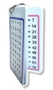 0001 *Llavero de Tablas de Multiplicar del 1 al 12* (7x12 cm.) 12 Tarjetas Plásticas. - Imagen 4