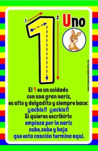 MD0598 *Números del 0 al 10 c/Rimas ESPAÑOL* (9x14 cm.) 11 Tarjetas. - Imagen 3