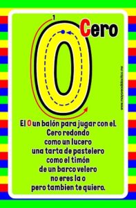 MD0598 *Números del 0 al 10 c/Rimas ESPAÑOL* (9x14 cm.) 11 Tarjetas. - Imagen 2