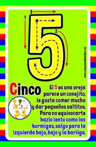 MD0598 *Números del 0 al 10 c/Rimas ESPAÑOL* (9x14 cm.) 11 Tarjetas. - Imagen 7