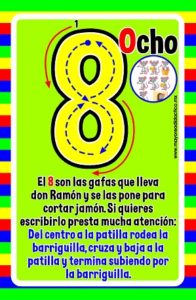 MD0598 *Números del 0 al 10 c/Rimas ESPAÑOL* (9x14 cm.) 11 Tarjetas. - Imagen 10