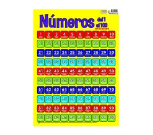 MD599 *Números del 1 al 100 y su Lectura* (45x60 cm.) - Imagen 2