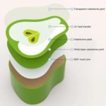 9794 *Carrito Magnético de Habilidades Finas y Clasificador d/Formas* (24x16.5 cm.) 32 Pcs. - Imagen 8