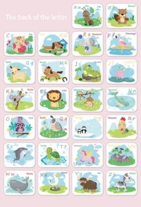 4124 *Alphanumeric Cognition* (28x20 cm.) 74 Pcs. - Imagen 3