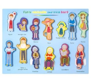 2504 *Rompecabezas d/Madera Gruesa Fondo Azul* (30x22.5 cm.) 10 Diferentes. - Imagen 13