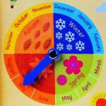 3844 *Ábaco y Calendario Portátil* (30x35 cm.) - Imagen 4