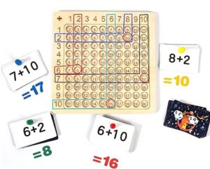 6834 *Tablero Montessori Aprendo a Sumar* (24x23 cm.) Tablero +100 Barajas +2 Dados + 4 Villanos de Colores. - Imagen 2
