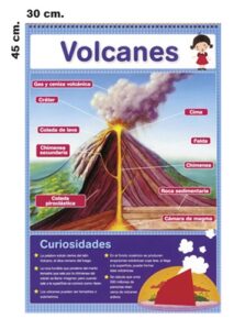 4394 *¡YA SOY MAYOR! Súper Láminas* (30×45 cm.) 6 Pág. - Imagen 3