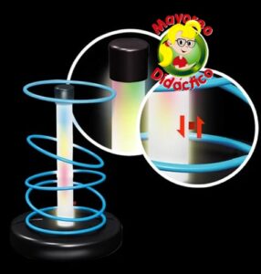 3695 *Juego de Aros p/Lanzar con Luz LED* (24.5X14.5 CM.) 11 Pcs. - Imagen 2