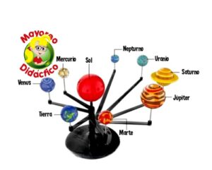 5339 *Sistema Solar Planetario* (22.5x19 cm.) 12 Pcs. - Imagen 2