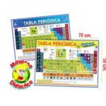 3458 *Tabla Periódica Poster Couche Grueso* (70x50 cm.)